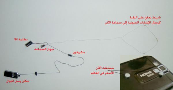 اصغر سماعه بي العالم